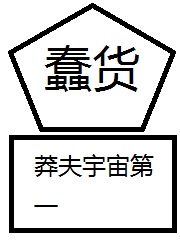 蠢货，莽夫宇宙第一