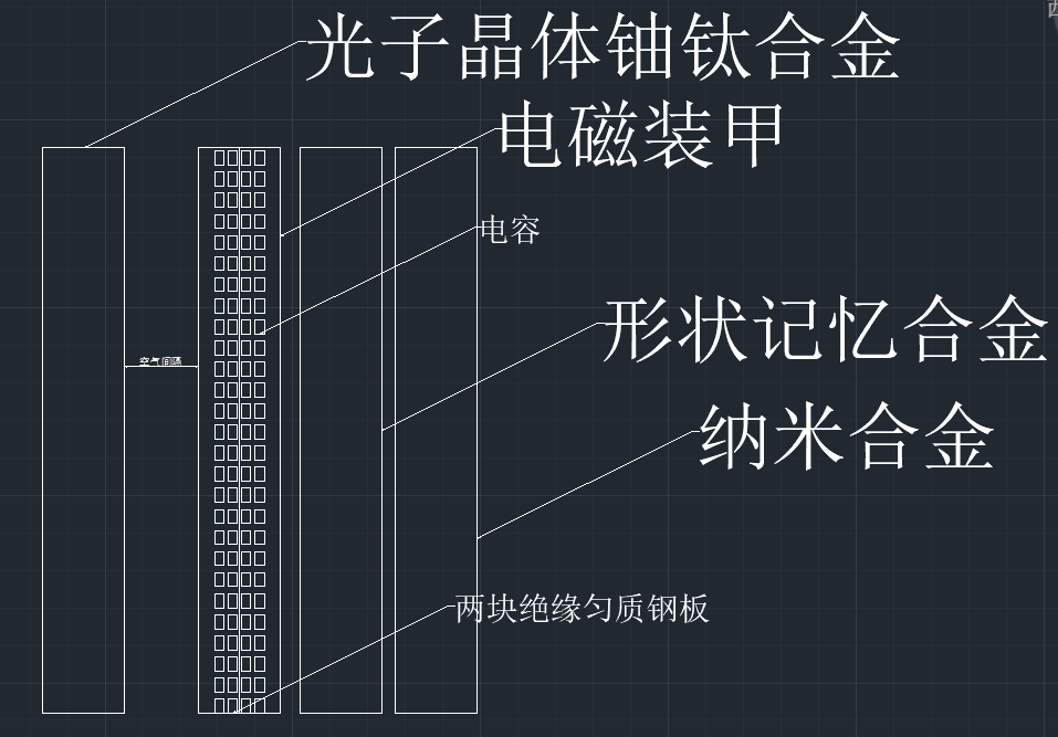 示意图