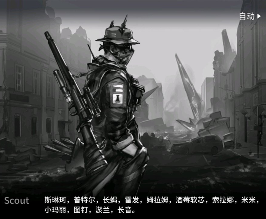 Scout小队成员名