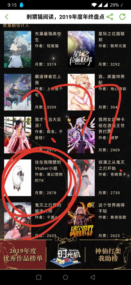 好像哪里搞错了的活动