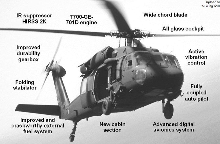 UH-60黑鹰