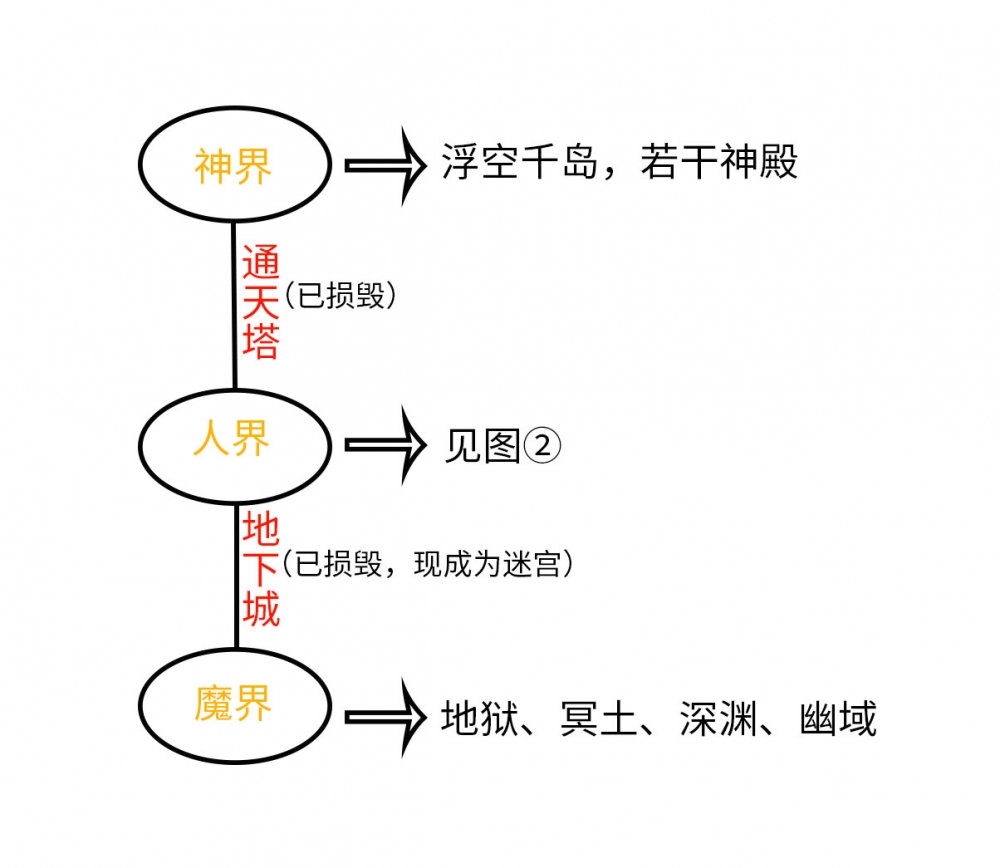 地图①