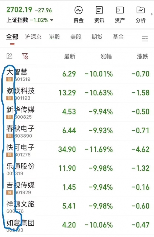 这可不大吉祥啊