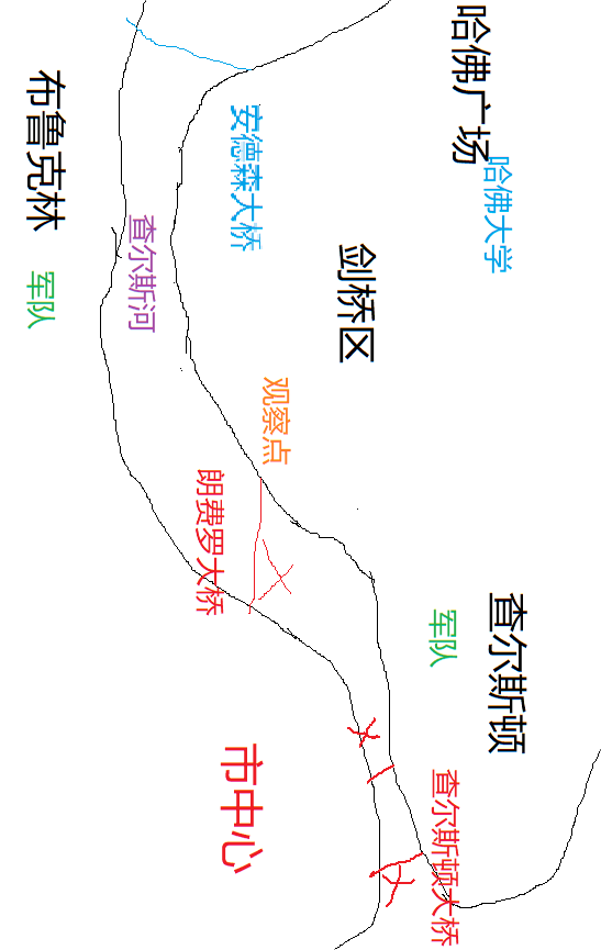 波士顿略图，换个方向