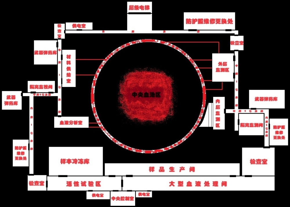 拜多斯研究所2区地图