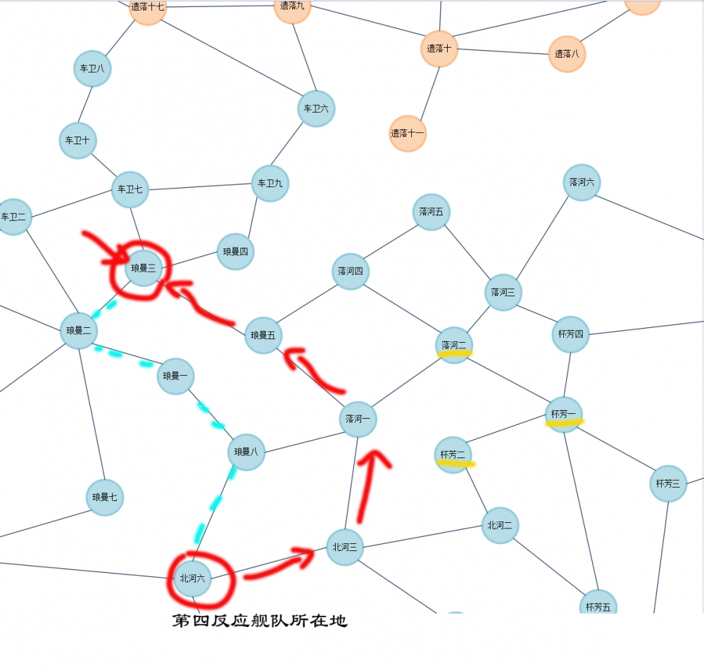 第四反应舰队进攻图