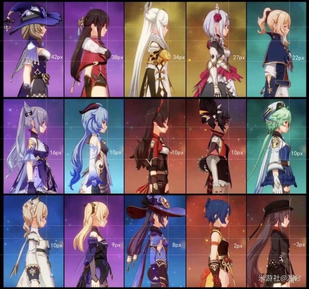 负数的某人（笑）