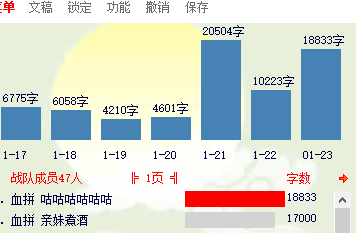 作者还在努力中=A=