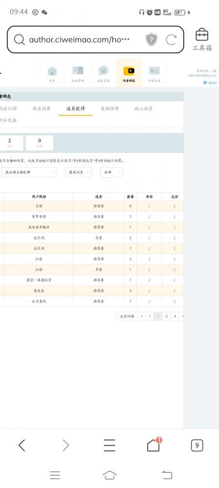 非常感谢朋友们的打赏