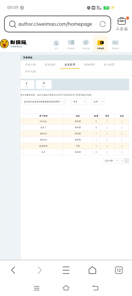 非常感谢朋友们的打赏