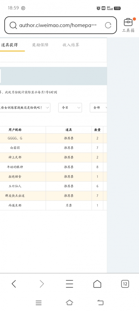 非常感谢朋友们的打赏