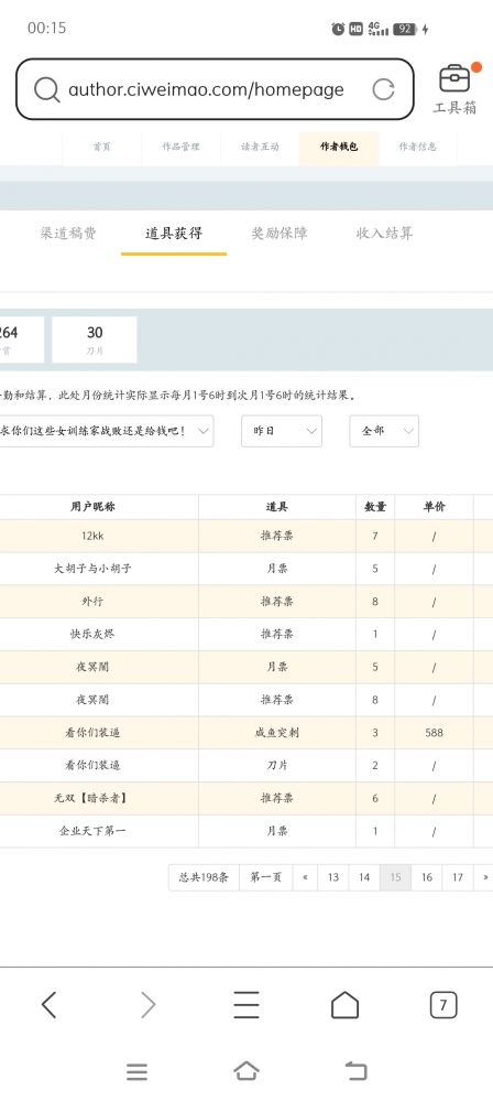 非常感谢朋友们的打赏