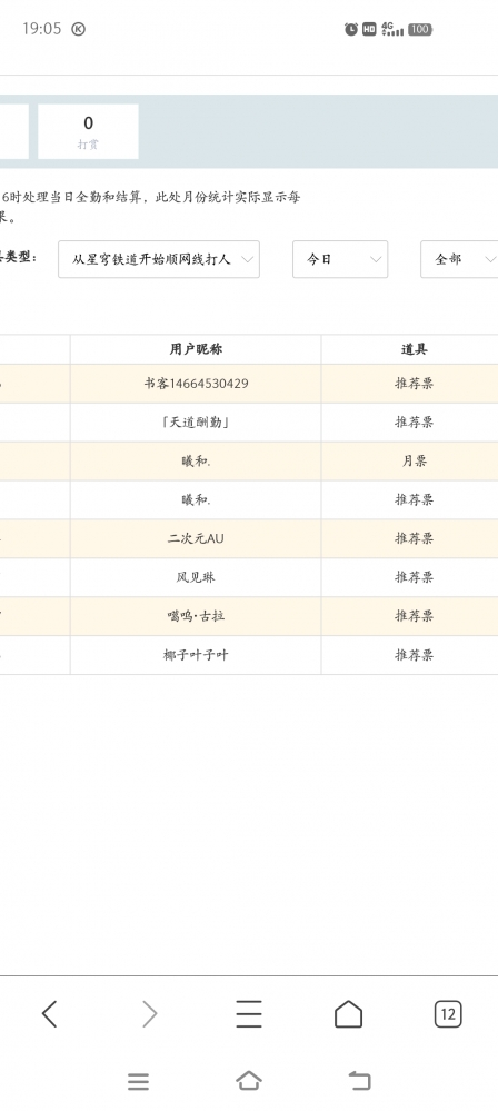 非常感谢朋友们的打赏