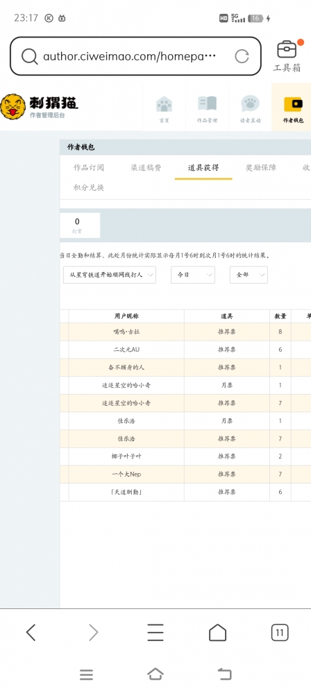 非常感谢朋友们的打赏