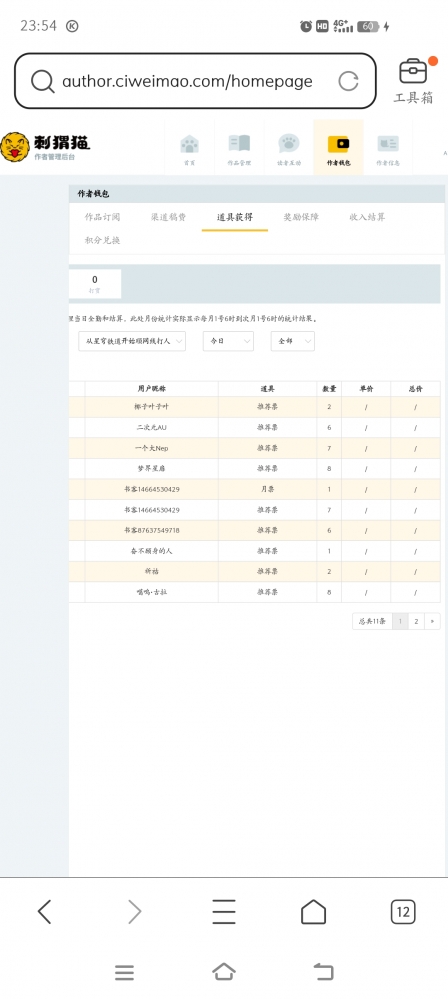 非常感谢朋友们的打赏