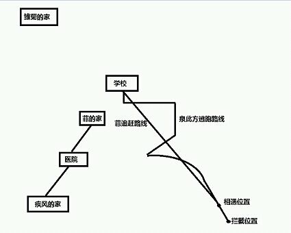 追逐泉此方细节图