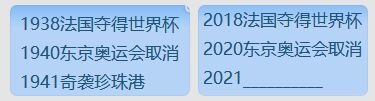 历史总是惊人的相似